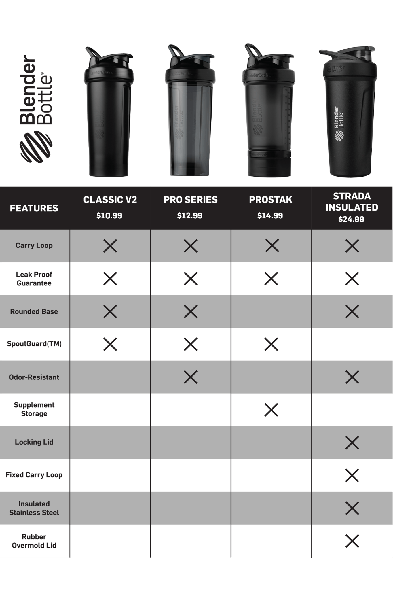 prostak-w3 prostak-prostak-black-174861.png